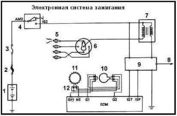 Порядок и схема зажигания ЗИЛ 130: инструкция по установке и подключению бесконтактной системы