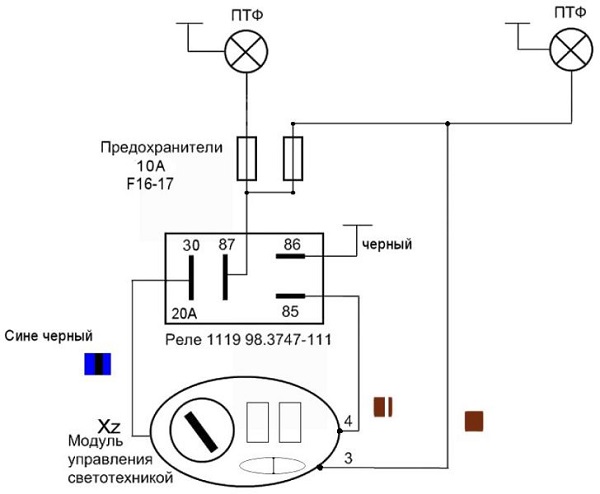 Подключение и установка противотуманных фар: схема противотуманок, как подключить и включить ПТФ