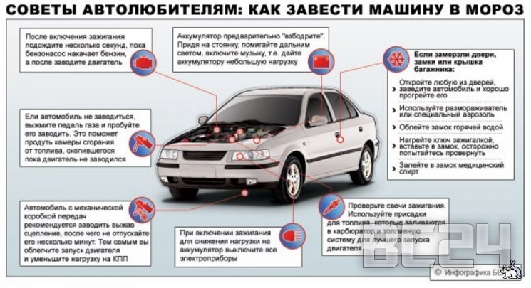 Нужно ли прогревать мотор зимой и летом, утром и в поездку