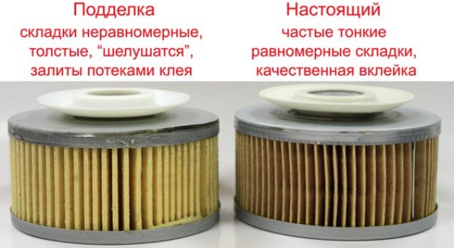 Советы по подбору масляного фильтра
