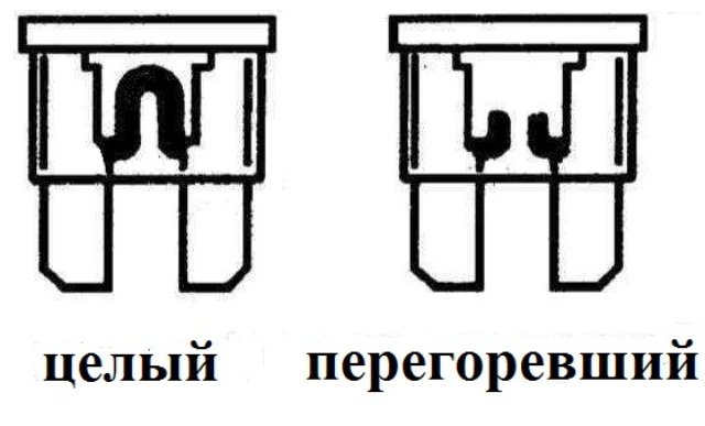 Как заменить предохранители на автомобиле БМВ Е39 самостоятельно?