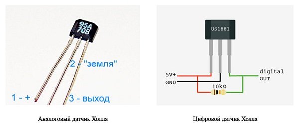 Датчик Холла: мини-энциклопедия для начинающего автолюбителя