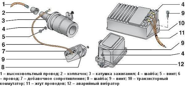 Изучаем важный элемент системы зажигания автомобиля — катушку