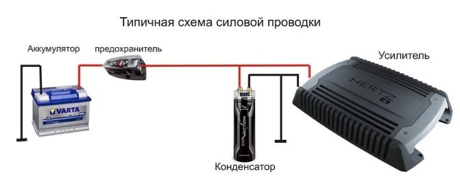 Установка и подключение автомобильного савбуфера в гаражных условиях
