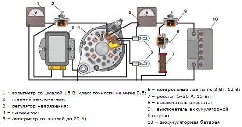 Что такое регулятор напряжения генератора: автоликбез для новичков