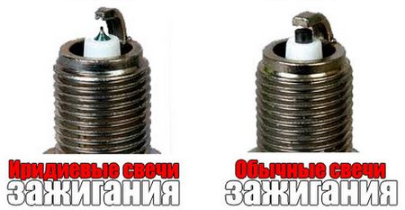 Иридиевые свечи зажигания: светлые и темные стороны их применения Иридиевые свечи зажигания: светлые и темные стороны их применения