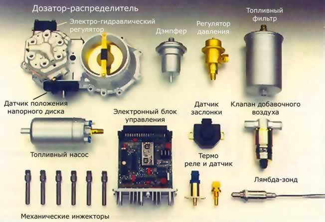 Основные аспекты ремонта систем впрыска K и KE-Jetronic