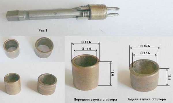 Неисправности стартера на «Девятке» и борьба с ними