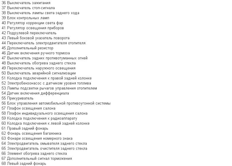 Схема электропроводки Шевроле Нива: доступно о сложном