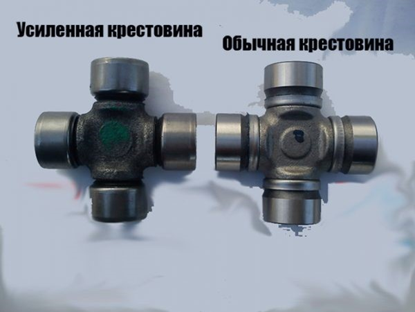 Как своими руками поменять крестовину кардана на ВАЗ 2107