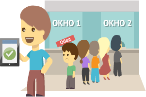 Как записаться в ГАИ (ГИБДД) через портал госуслуги