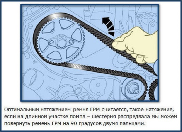 Как самому поменять ремень ГРМ на ВАЗ 2105: подробная инструкция