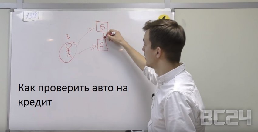 Как проверить автомобиль на кредит