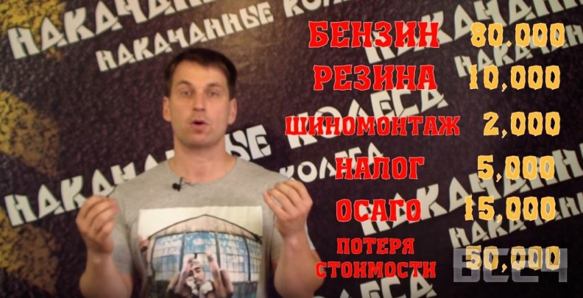 Дешевые автозапчасти - цена и последствия