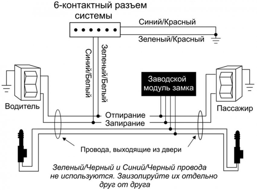 Установка и ремонт центрального замка на ВАЗ десятой модели
