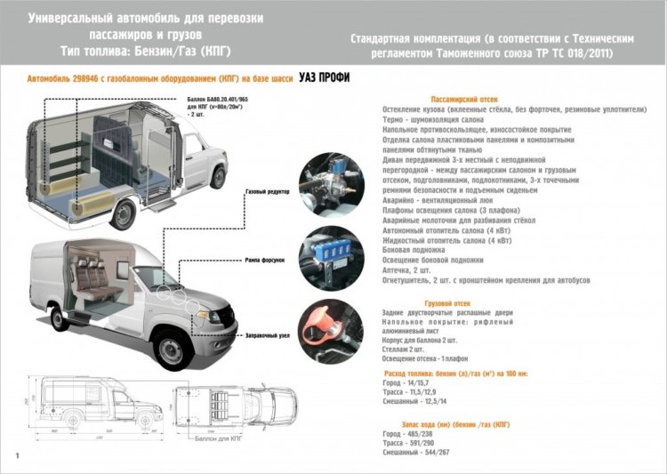 УАЗ представил внедорожный автобус на газу за полтора миллиона (много фото)