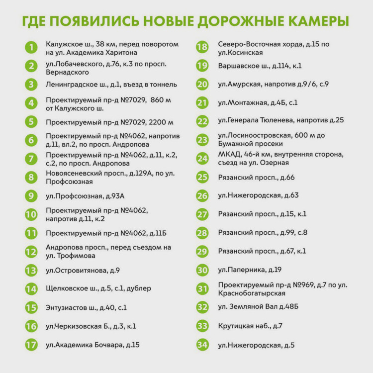 В Москве обнародовали адреса 68 новых камер