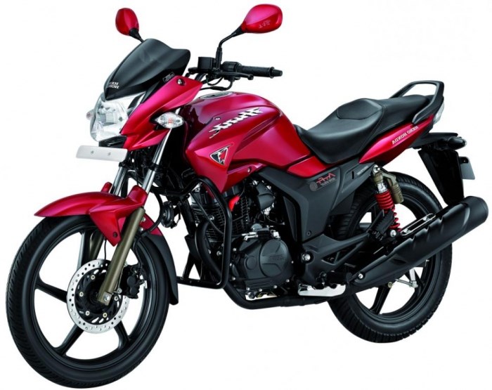 Какой Должен Быть Первый Мотоцикл Для Новичка. Honda cbr 500r