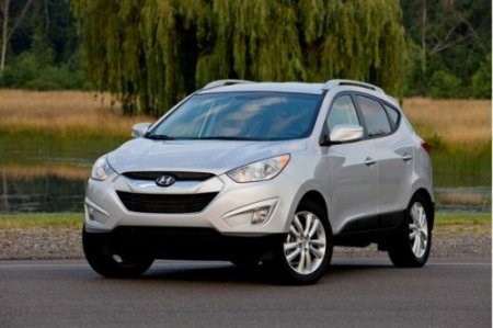 Расход Топлива на Хендай Ix35 2л Автомат. Дизельные моторы