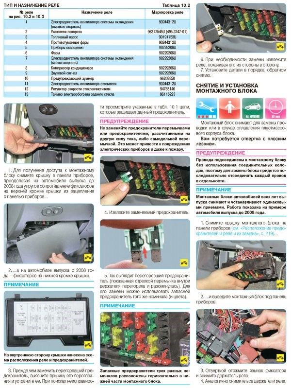 Сколько Литров Бак на Дэу Нексия 2021 Года. Отзывы владельцев