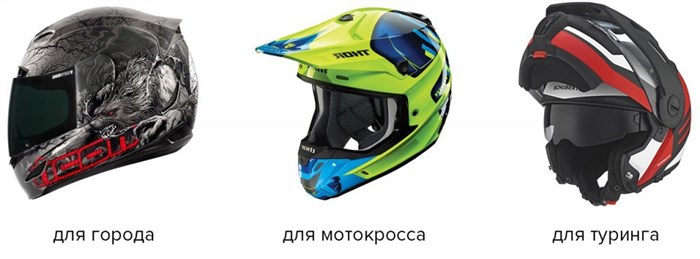 Выбор Кроссового Мотоцикла по Росту и Весу Таблица. Suzuki sfv650