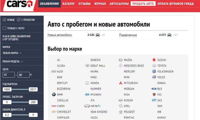Авто ру Москва и Московская Область Мотоциклы • Мои статьи и советы