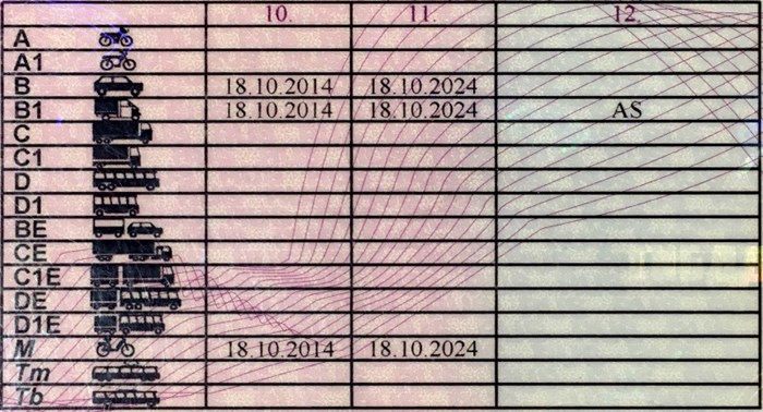 С Какой Категорией Можно Ездить на Мотоцикле с Пассажиром – Это транспортное средство