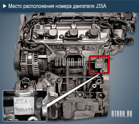 Хонда Пилот Расход Топлива на 100 Км © Технические характеристики