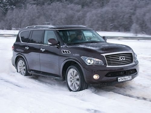 Расход Топлива на 100 км Инфинити Qx56 © Инфинити jx35