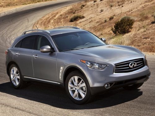 Расход Топлива на 100 км Инфинити Qx56 © Инфинити jx35