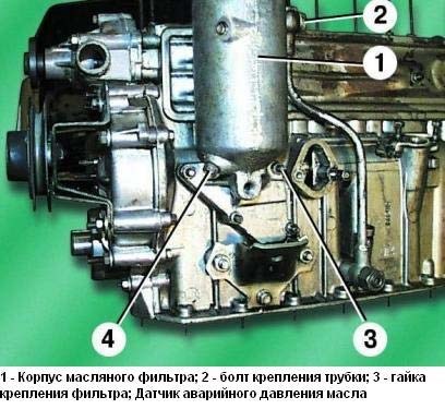Газ 3102 Расход Топлива на 100 км 402 Двигатель… С двигателем змз-402