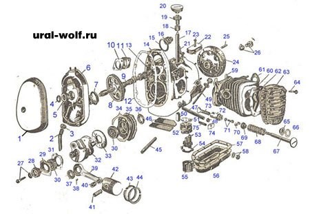 Чертеж Рамы Днепр мт 11 Ширина Мотоцикла • История урала