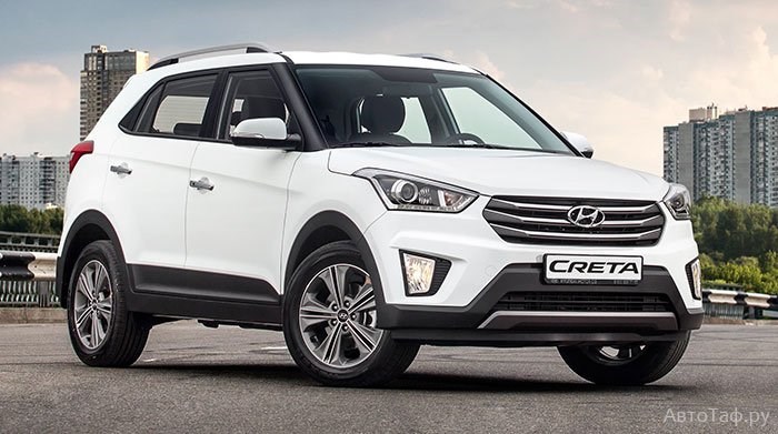 Хундай Грета Расход Топлива на 100 км Бензин Отзывы • Hyundai santa fe
