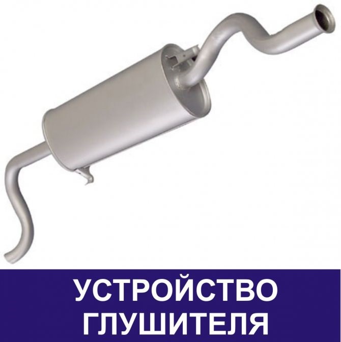 Как Это Работает Глушитель Для Мотоцикла • Приёмная труба