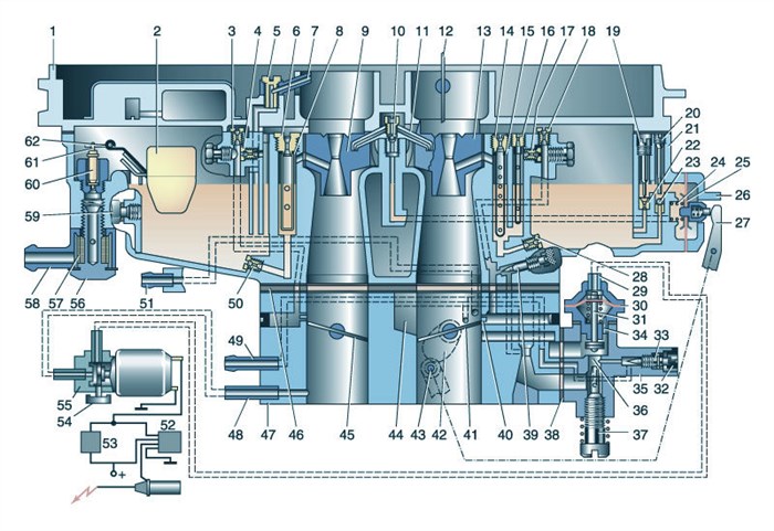 Волга Газ 3110 Какой Расход Топлива • С двигателем змз-402
