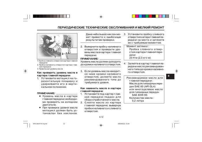Как Снять Карбюратор Драг Стар 400… Технические характеристики
