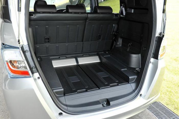 Хонда Минивэн Фото Всех Моделей и Цены – Toyota sienna