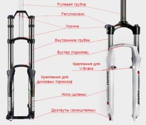 Сколько Лить Масла в Воздушную Вилку Правила снятия