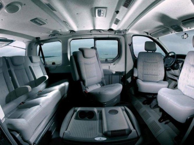 Расход Бензина на 100 км Рено Трафик – Renault fluence