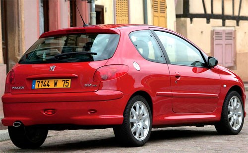 Peugeot 206 Расход Топлива на 100 км – Смена сервиса