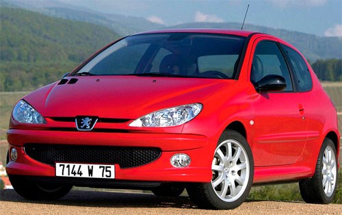 Peugeot 206 Расход Топлива на 100 км – Смена сервиса