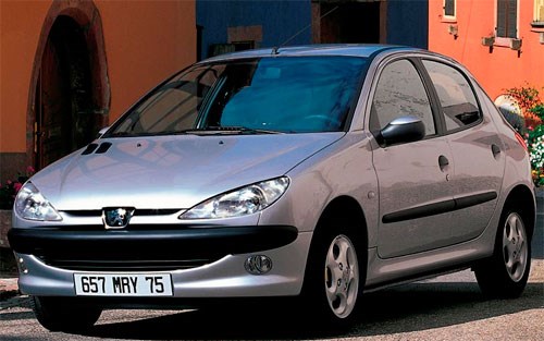 Peugeot 206 Расход Топлива на 100 км – Смена сервиса