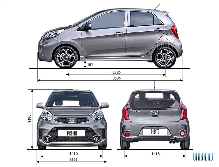 Kia Picanto Расход Топлива на 100 км – Модификации kia picanto 1