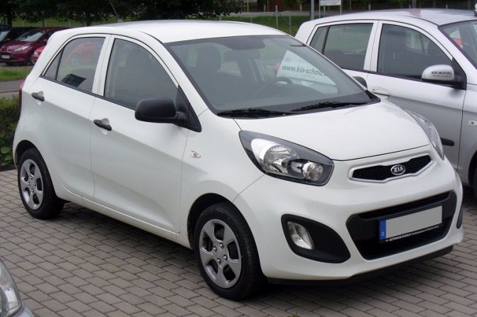 Kia Picanto Расход Топлива на 100 км – Модификации kia picanto 1