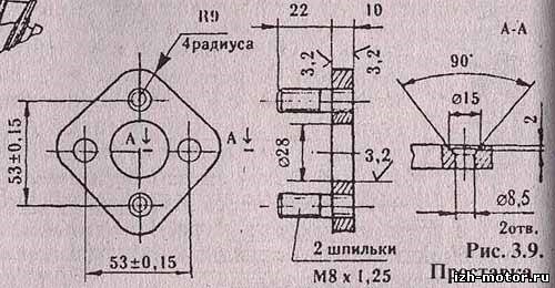 На Какие Мотоциклы Ставили Карбюратор к 36. Карбюратор иков 2924