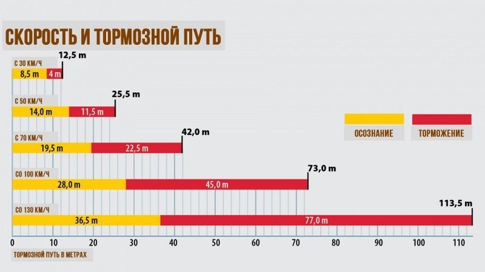 Как Снять Заднее Колесо на Мотоцикле • Физическая подготовка