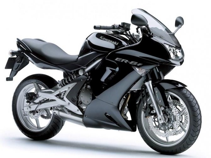 Kawasaki er 6f Ninja 650r Обзор Утонченный стиль