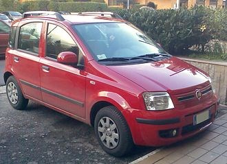 Fiat Panda Расход Топлива на 100 км – Технические характеристики
