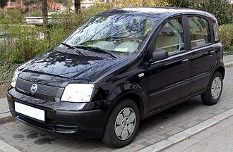 Fiat Panda Расход Топлива на 100 км – Технические характеристики