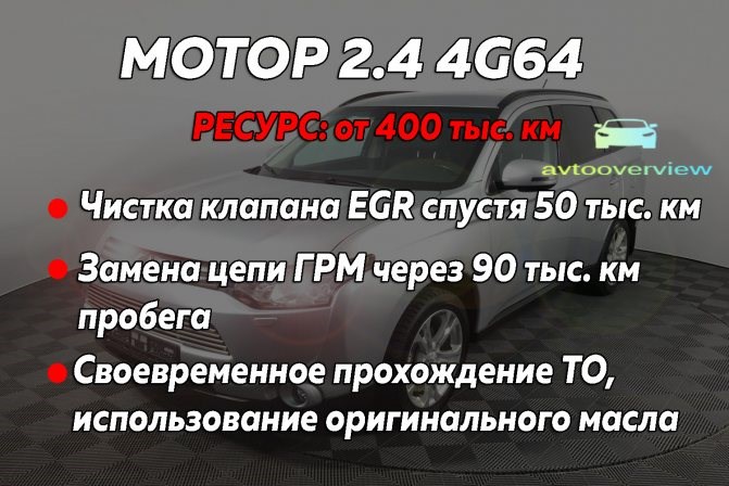 Мицубиси Аутлендер 2021 Новый Расход Топлива. Дизельные двигатели